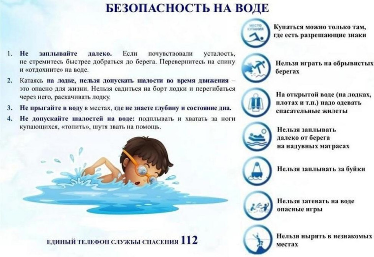 В Омской области участились случаи гибели людей на воде!.